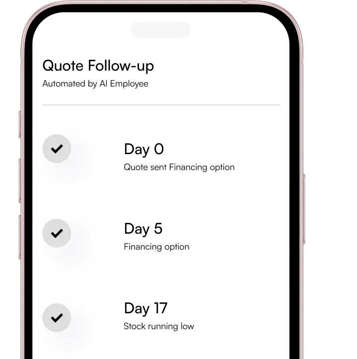 Quote follow-up timeline: quote and financing option on day 0, financing on day 5, stock running low on day 17